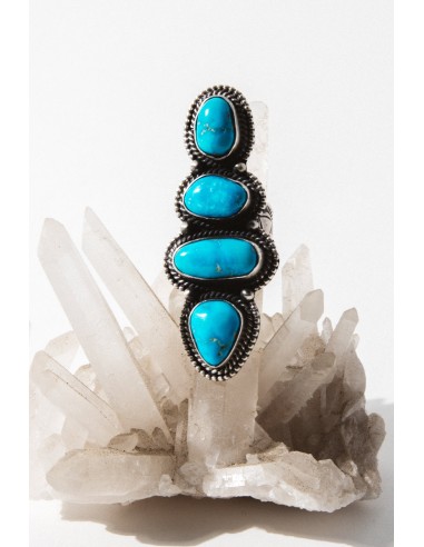 Blue Ridge Mountain Vintage Turquoise Ring 2023